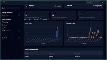 Learn Laravel Filament full tutorial: Build powerful admin panels with ease