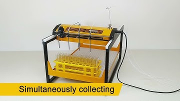 Lambda Omnicoll Multi stream