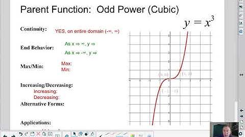 Big Blue Book of Parent Functions: Odd Power (like a cubic)