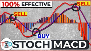 'STOP Using The MACD Blindly' BEST 123 STOCHMACD Trading Strategy ***100% EEFFECTIVE***