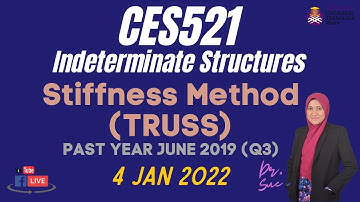 Stiffness Method (Truss - June 2019)