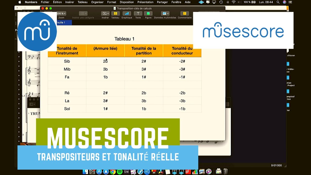 MUSESCORE - INSTRUMENTS TRANSPOSITEURS ET TONALITÉ RÉELLE