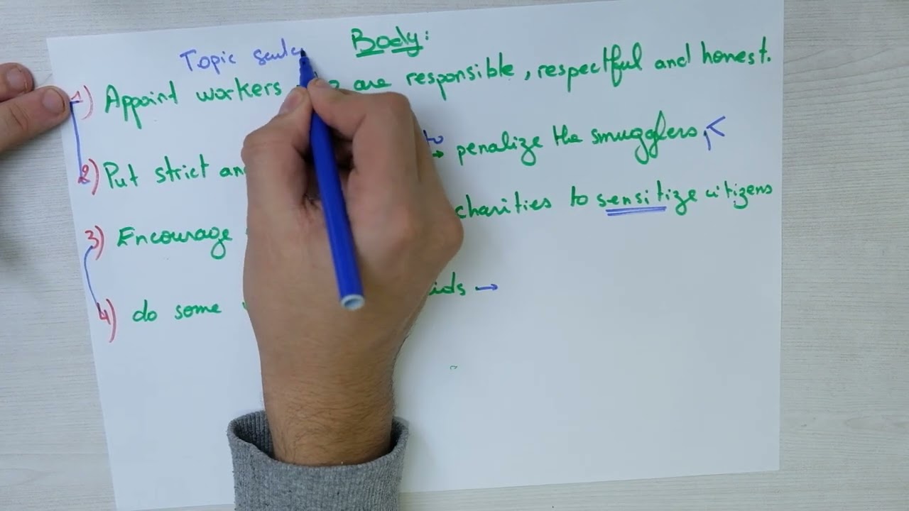 حل وضعبية ادماجية لبكالوريا 2022  للغة الانجليزية مع الاستاذ جيار