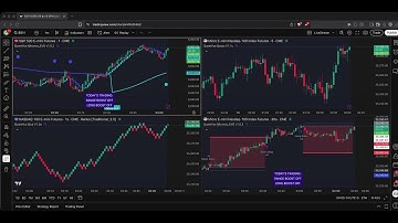 QuantVue Automated Trading (ATS) - Live Stream December 15-19, 2025