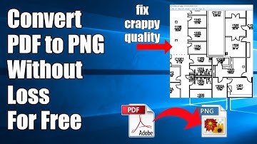 Convert PDF to PNG Without Losing Quality