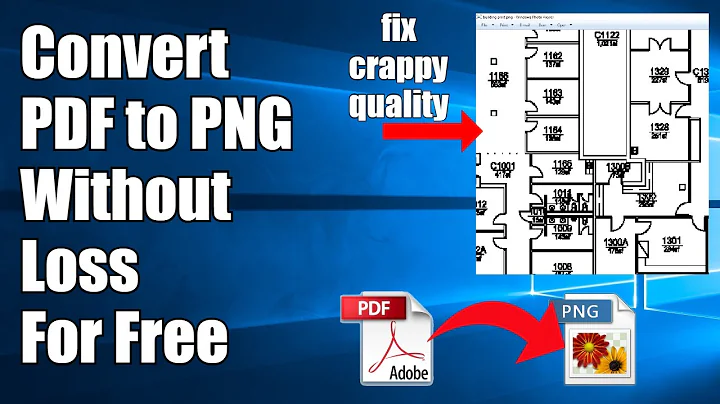 Convert PDF to PNG Without Losing Quality
