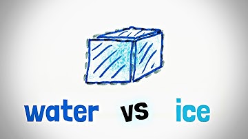 The Physics of Supercooling