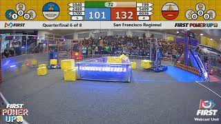 Quarterfinal 6 - 2018 San Francisco Regional