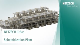 NETZSCH GyRho - Spheroidization Plant
