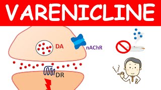 Varenicline (chantix) for smoking cessation