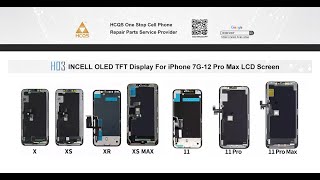 HO3 iphone lcd R & D Production Process, Factory HCQS Wholesale LCD Screen
