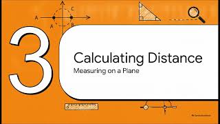 107   Grade 9 Geometry U06 L01 Coordinate Geometry, Distance, and Congruence Review