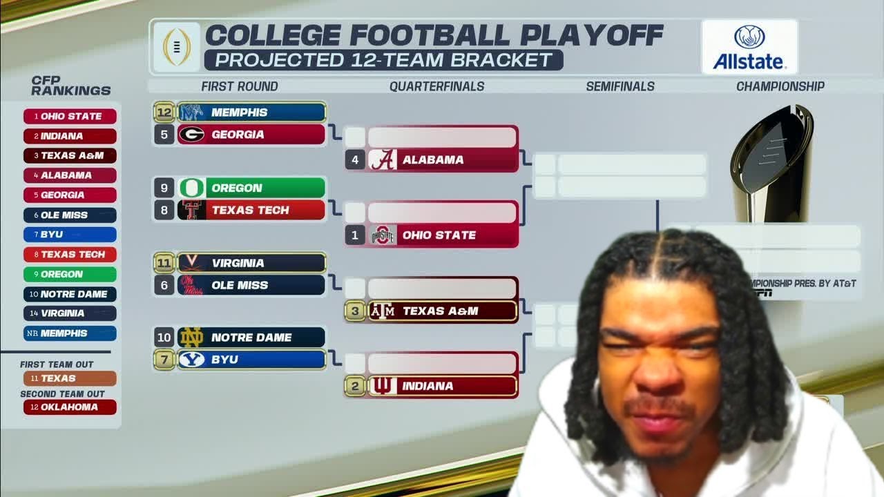 ОБНАРОДОВАН ПЕРВЫЙ РЕЙТИНГ ПЛЕЙ-ОФФА 2025 ГОДА ПО СТУДИЧЕСКОМУ ФУТБОЛУ 👀🍿(реакция)