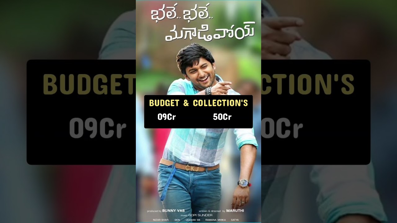 Director Maruthi All Movies Budget & Collection 😱 Hit And Flop List #viral #video #trending #shorts