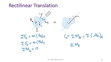 Topic 2 Planar Kinetic Equation of Motion and Equation of Motion Rotation about a Fixed Axis