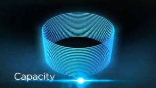 Cabrio Washing Machine Video