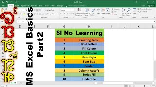 Learn MS Excel Basics In Kannada Part - 2