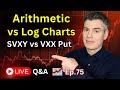 Logarithmic vs Arithmetic Stock Charts - Ep.75