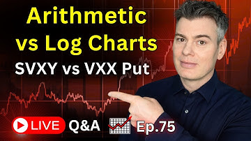 Logarithmic vs Arithmetic Stock Charts - Ep.75