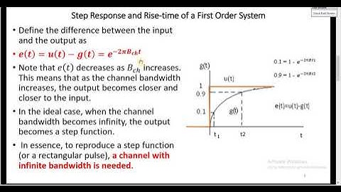 Communication Systems 11. Pulse Response and Risetime