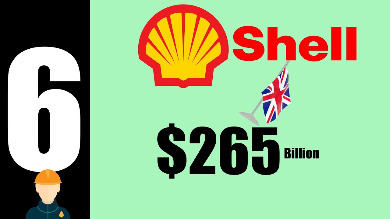 Top 10 Biggest Oil Company In The World - YouTube