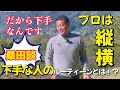 桑田泉のクォーター理論１−４　ゴルフが下手な人のルーティンとは？