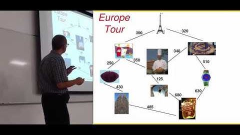 Costo uniforme - Algoritmos de búsqueda no informada