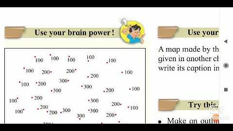 👆Std - 5th Sub - Evs - 1 Lesson no 9.Maps - our Companions. (Part 3)