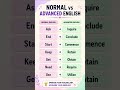 7 Advanced English Words You Must Know 📚 | Normal vs Advanced English #2 | Learn English Fast
