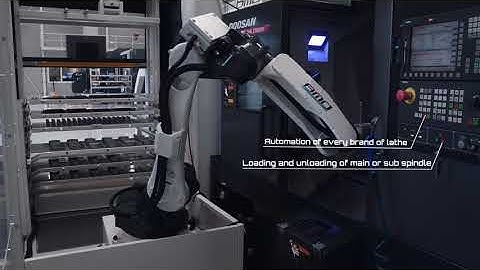 CNC Automation - How can a robot load a CNC turning machine?