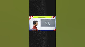 Structure of Ethane Animation | 3D Molecular Model Explained