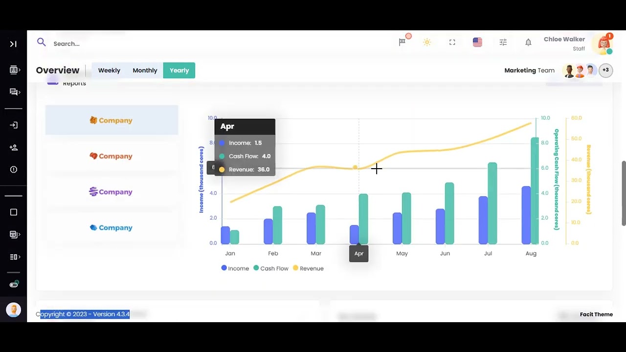 Facit - React Admin Template