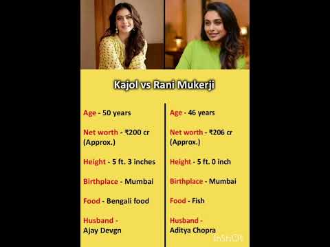 Yash Raj Heroine Bollytollyshorts Minishorts Bio Starlife Viral Shorts Status Evergreen Queens