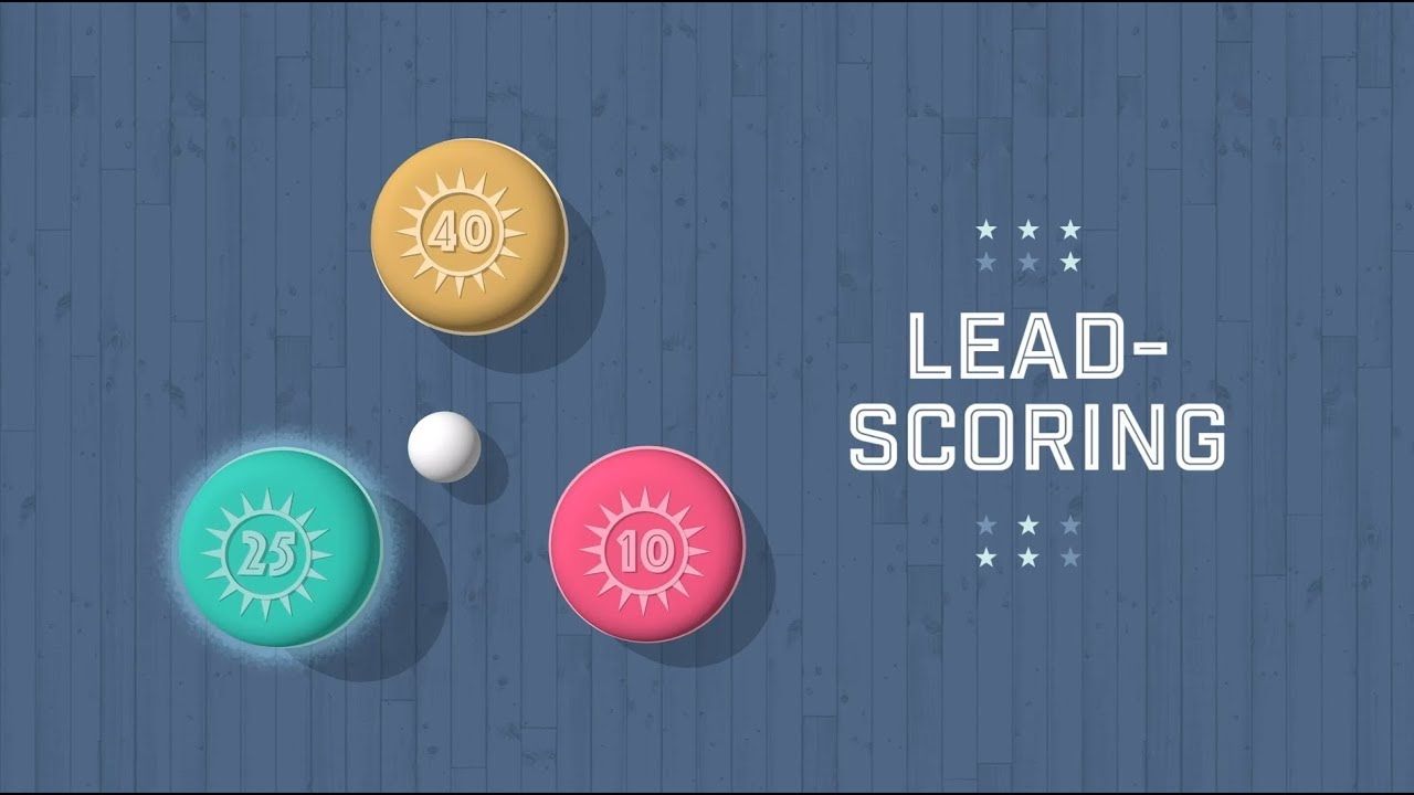 Was ist Lead-Scoring?