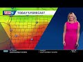 Iowa weather: Morning storms before a cloudy afternoon