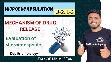 Microencapsulation part 3 | mechanism of drug releas microencapsulation | evaluation of microcapsule