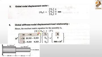 5 - 6- FEA Numerical (Stress & Displacment) - 5 and 6 Global displacement