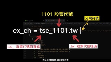 簡單用excel接收報價 第二篇 股票教學 即時報價 技術分析 基本市況報導 台股指數成分 也是老王