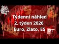 #trading v týdnu 05.01. - 09.01.2026