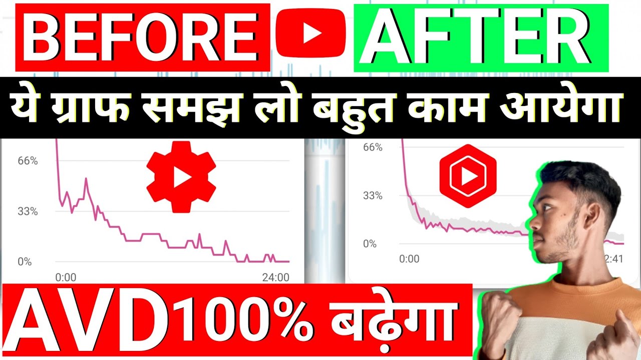 Yt Studio Use Kaise Karte Hain Youtube Studio Use Kaise Kare How To Use Yt Studio YouTube