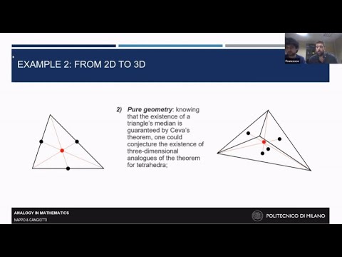 Analogical inference in mathematics: from epistemology to the classroom (and back) recording thumbnail