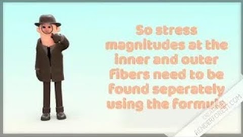 Stresses in Curved Beams | Design of Machine Elements| UNIT 1|Module 6|Make The Grade