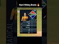 Dewald Brevis Hard Hitting 🥶 Baby AB on Fire 🔥 |Real Cricket 24 #shorts