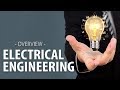 What is Electrical Engineering ? (What do electrical engineers do) | Explore Engineering