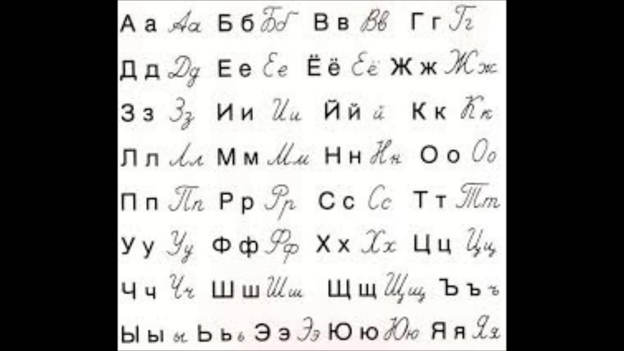 Russian With The Local Language 83