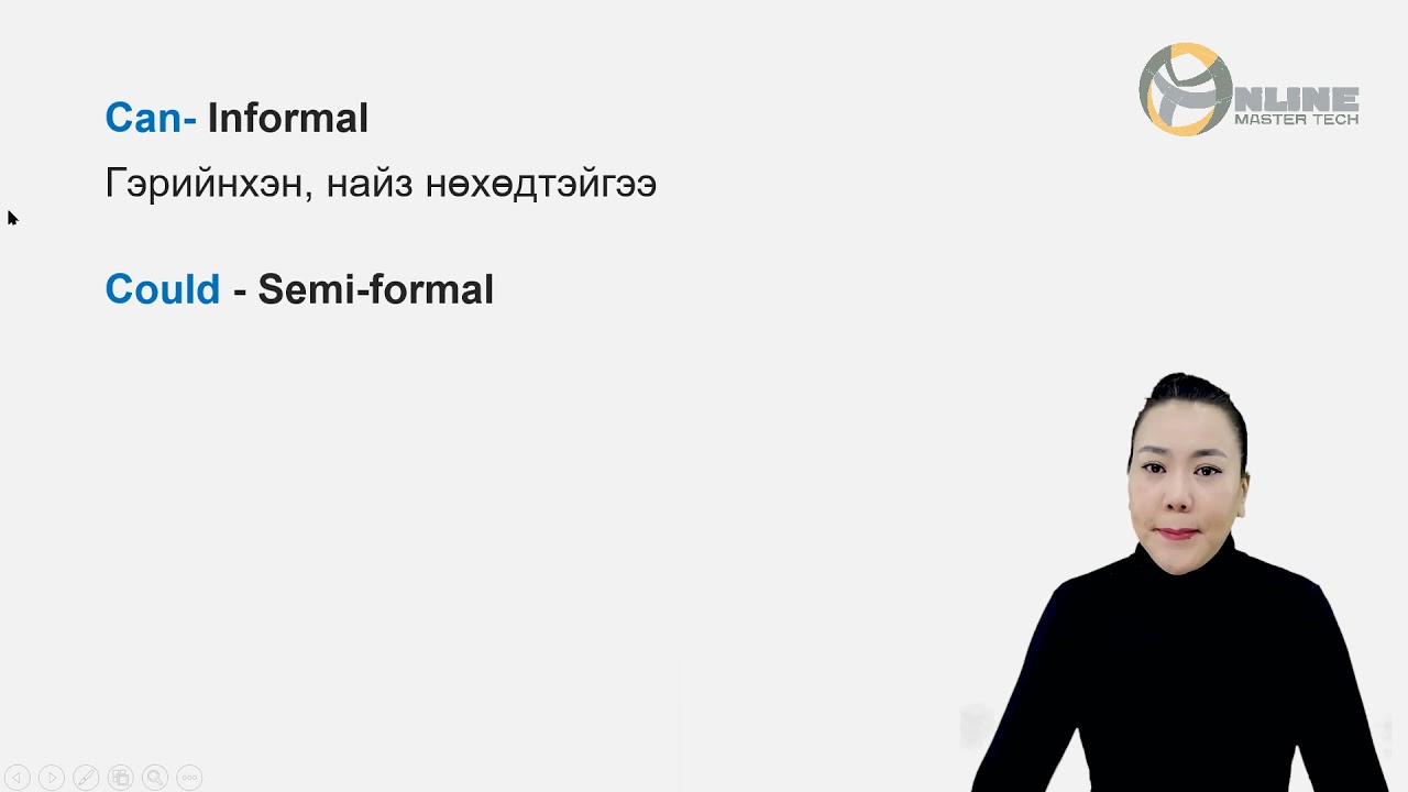 Can I, Could I and May I ялгаа