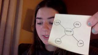 During Reading Strategy- Concept Map