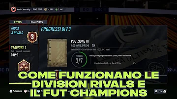 Quando ci sarà il ritorno di Champions?