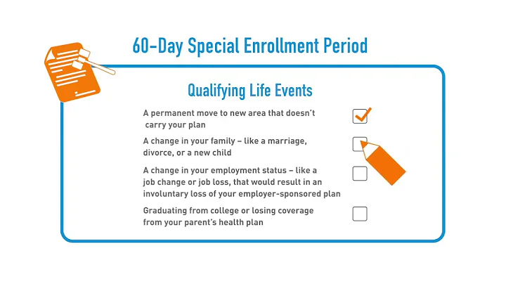 Open Enrollment for Affordable Care Act (Obamacare) Health Insurance