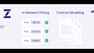 Zelis In-Network Pricing